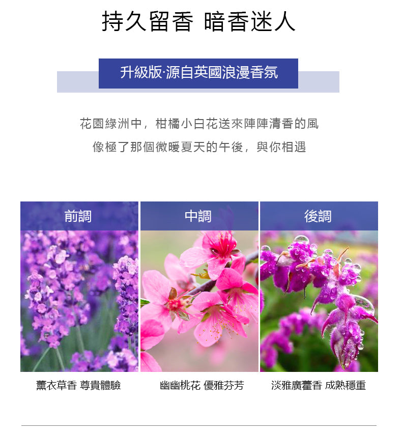 藍風鈴香水洗衣液,洗一次香15天!