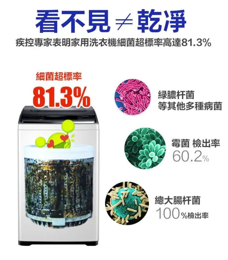 【日本進口】去污清潔泡泡球,適合清潔洗衣機水槽馬桶多種用途!無效退款, 固保三年!