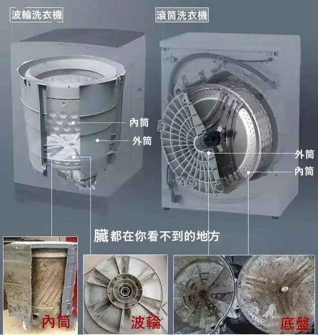 【日本進口】去污清潔泡泡球,適合清潔洗衣機水槽馬桶多種用途!無效退款, 固保三年!