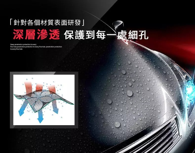 油漆黃漬,一噴一擦,立馬變新車!