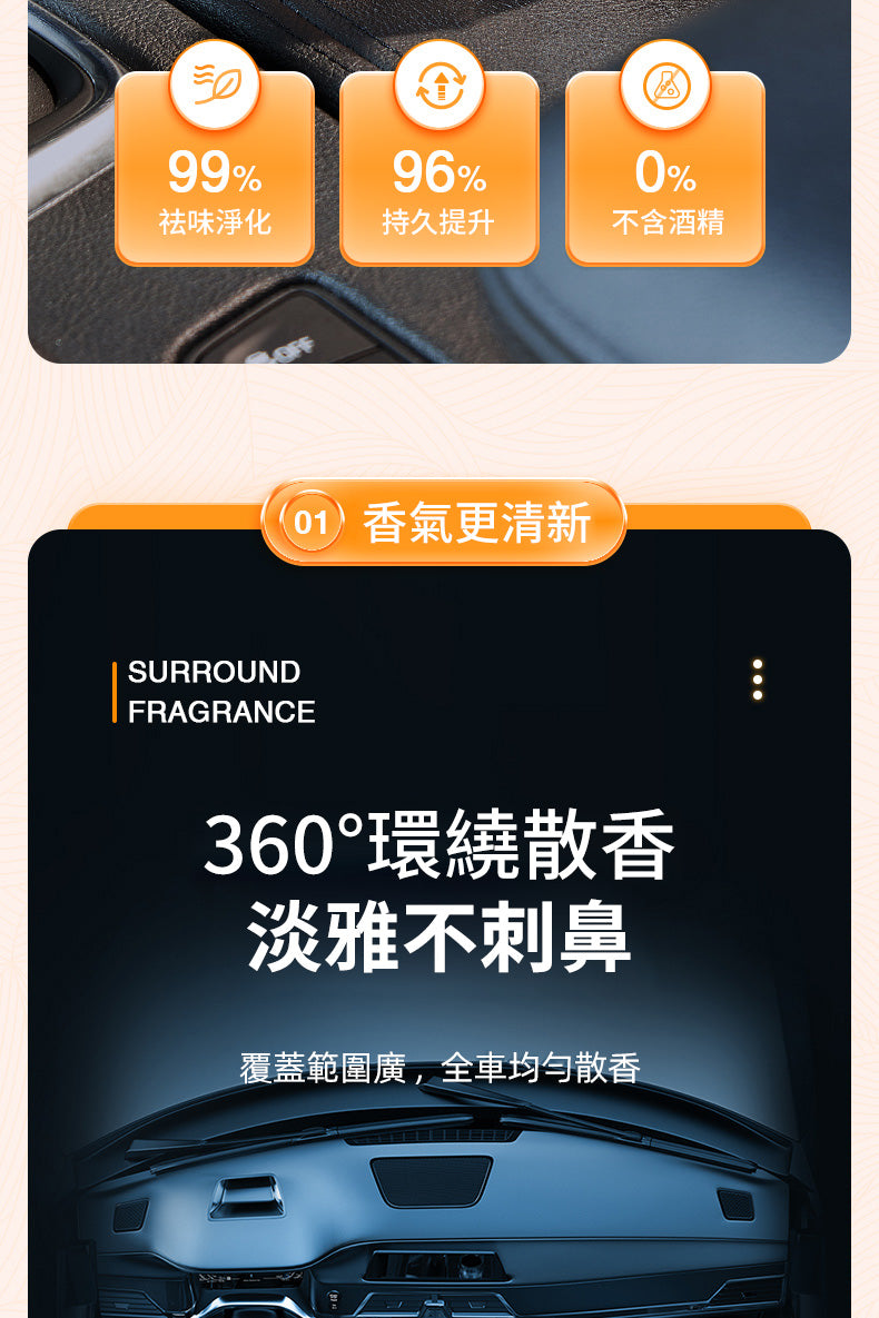 【高檔香薰】清新除味,優雅大氣,天然健康,180天超長散香!