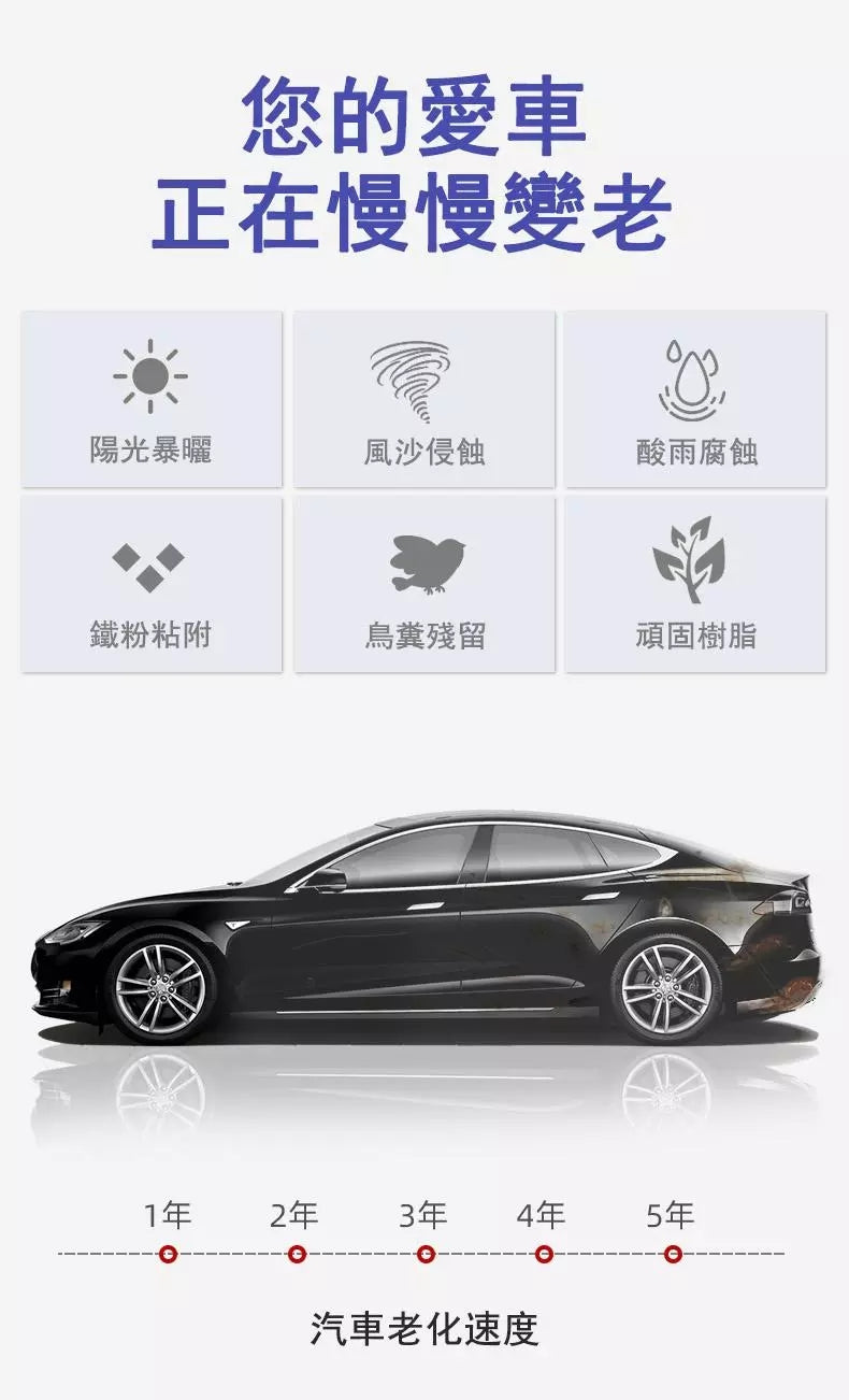 油漆黃漬，一噴一擦，立馬變新車！
